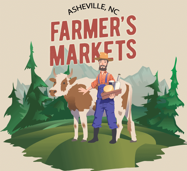 asheville farmers markets graphic